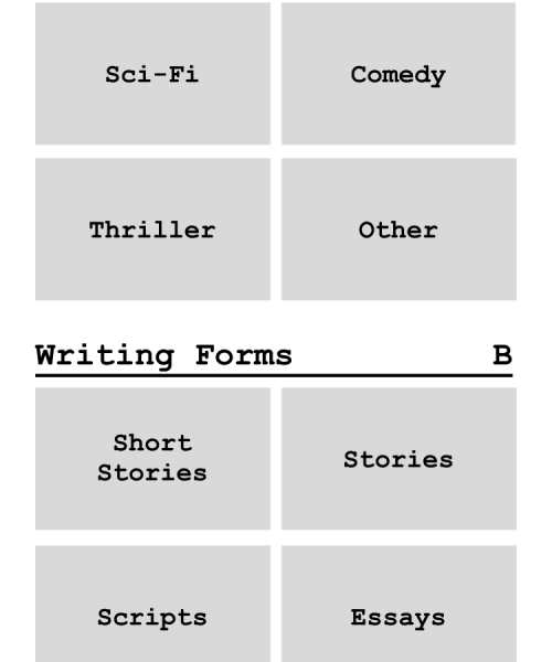 StoryCorner_Category-Wireframe